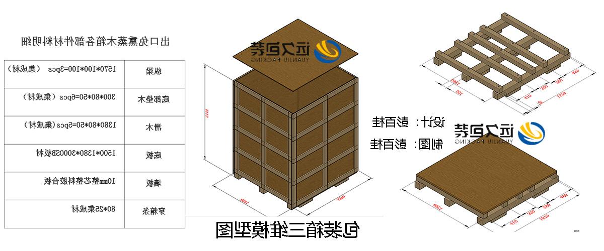 <a href='http://kp9r.zzx007.com'>买球平台</a>的设计需要考虑流通环境和经济性